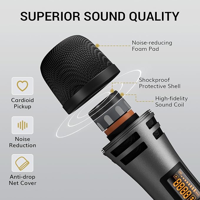 TONOR Wireless Microphones System - Image 3