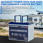 12V 100Ah BCI Group 24 Bluetooth LiFePO4 Battery, 120A BMS Rechargeable Mini - Image 4