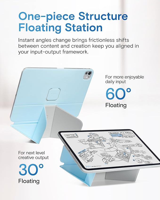 MOFT Dynamic Folio Case for iPad Pro 11- inch, Silm Magnetic Stand Case - Image 4