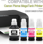 greencycle GI-20 GI20 Refill Ink Bottle Kit 4 Pack, Compatible - Image 2