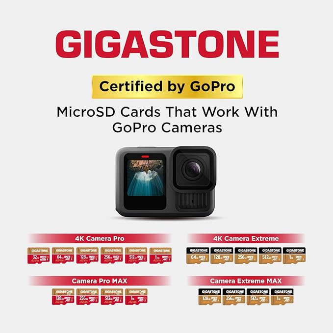 GIGASTONE 512GB Micro SD Card 4-Pack, 4K Camera Pro, A2 V30 Compatible - Image 6