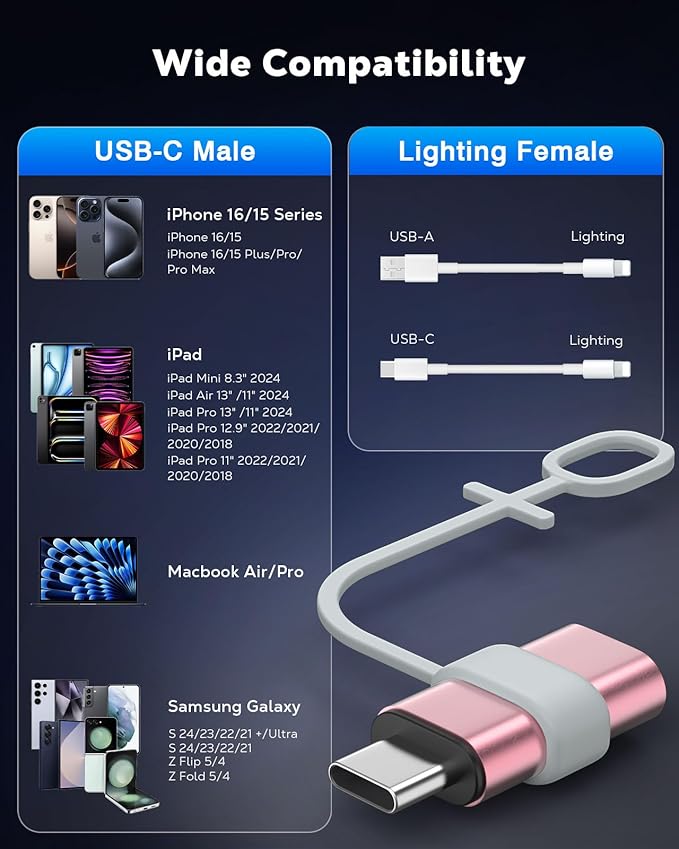 MoKo Lightning to USB C Adapter 2Pack, NOT - Image 6