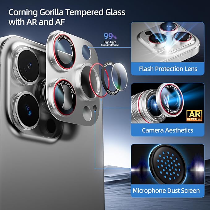 Camera Lens Protector for iPhone 16 Pro Max/iPhone 16 Pro/iPhone 15 Pro - Image 3