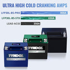 TYKOOL YIX30L/YTX30L-BS High Performance LiFePO4 Lithium Motorcycle Battery - Image 4