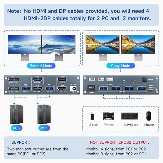 HDMI Displayport Hybird KVM Switch 2 Monitors 2 Computers 8K@60Hz 4K@144Hz - Image 3