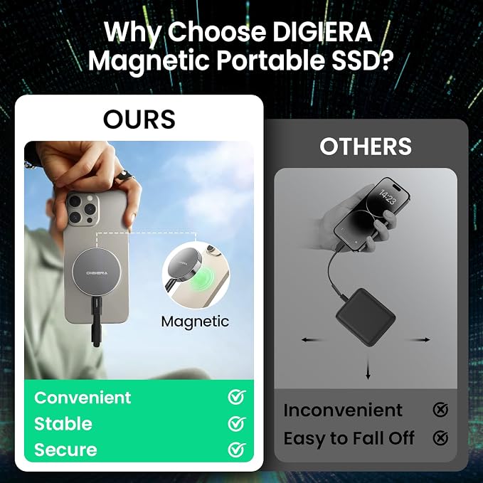 4TB Magnetic Portable SSD, External Solid State Drives - Image 3