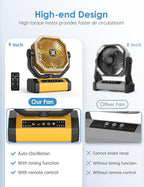 Battery Powered Fan - Image 6