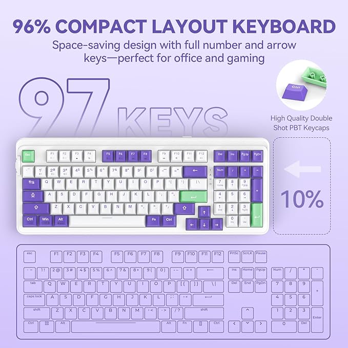 TECKNET Mechanical Keyboard, Tri-Mode BT5.0/2.4GHz/USB-C Hot Swappable Creamy - Image 5