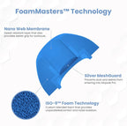 Foam Masters Ultra-Premium Memory Foam Ear Tips - Image 6