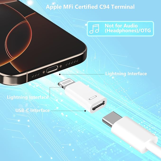 USB C to Lightning Adapter, Stuffcool 4Pack Lightning Male to USB C Female - Image 2