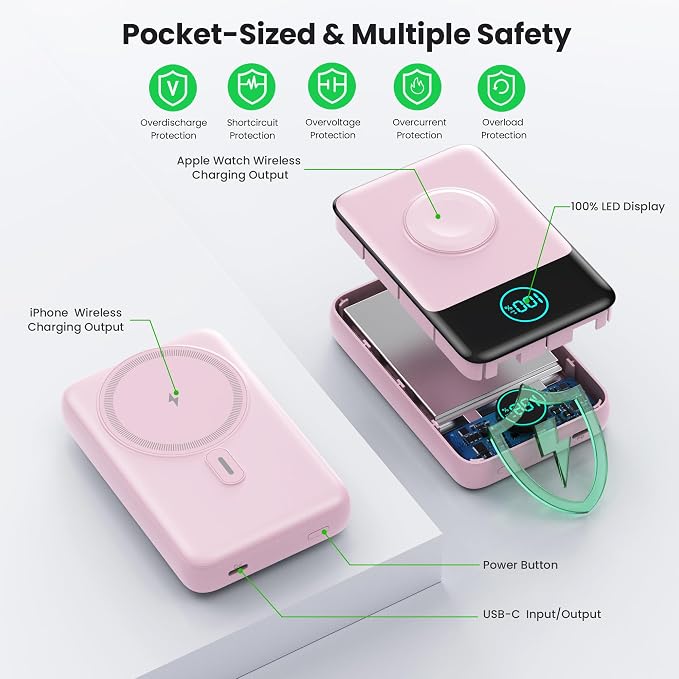 Magnetic Portable Charger for iPhone, 3-in-1 10800mAh Qi2 15W Wireless Power - Image 7
