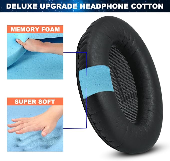 Replacement Earpads Cushions for Bose QuietComfort 35 & Quiet Comfort 35 II - Image 2