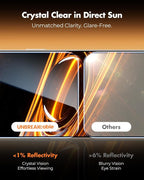 UNBREAKcable Anti-Glare Screen Protector - Image 2