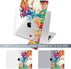 Batianda Premium Case for New MacBook Air 15 inch 2025 M4 2024 2023 - Image 3