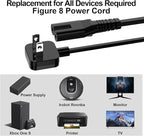 AC Adapter Power Cord 5ft, Super Slim Flat Plug Non Block Design, Figure 8 - Image 2