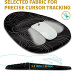 Hokafenle Ergonomic Mouse Pad Wrist Support - Image 5