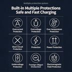 3-in-1 Foldable Wireless Charger - 15W Fast Wireless Charger - Image 6