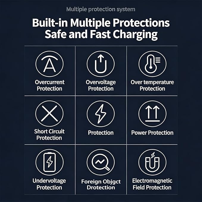 3-in-1 Foldable Wireless Charger - 15W Fast Wireless Charger - Image 6