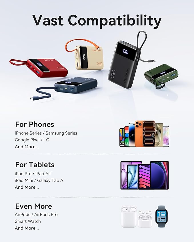 INIU 20000mAh Power Bank, Small 45W PD Fast Charging Portable Charger - Image 7