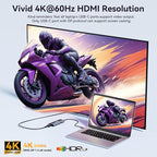 USB C Video Output Hub, 3 USB-C & 2 USB-A 3.2 10Gbps Ports, 4K@60Hz HDMI - Image 7