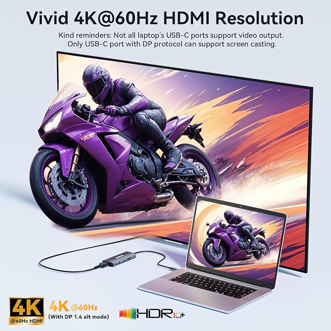 USB C Video Output Hub, 3 USB-C & 2 USB-A 3.2 10Gbps Ports, 4K@60Hz HDMI - Image 7