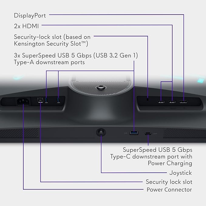 Alienware 27 4K Dual-Resolution Gaming Monitor - Image 10