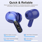Wireless Earbuds, IP7 Waterproof in Ear Earphones, LED Display Ear buds - Image 2