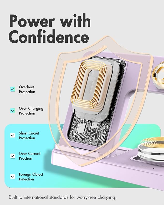 Wireless Charger Stand Charging Station: 3 in 1 Charger Multiple Devices - Image 6