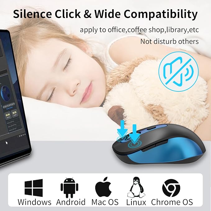 Wireless Mouse for Laptop, Chromebook, Silent Mouse - Image 3