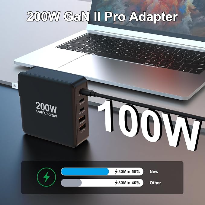 200W USB C Charger, 5 Ports GaN Fast Charger, PD100W USB C Desktop Charging - Image 2