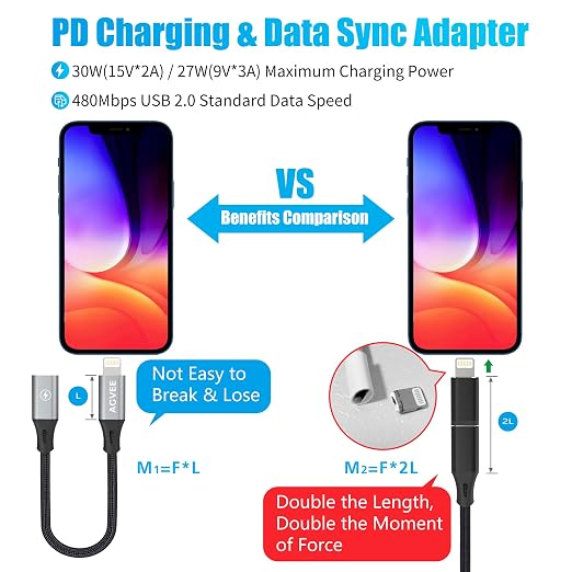 AGVEE 4 inch USB-C Female to Lightning Male Adapter, 30W Fast Charging Charger - Image 3