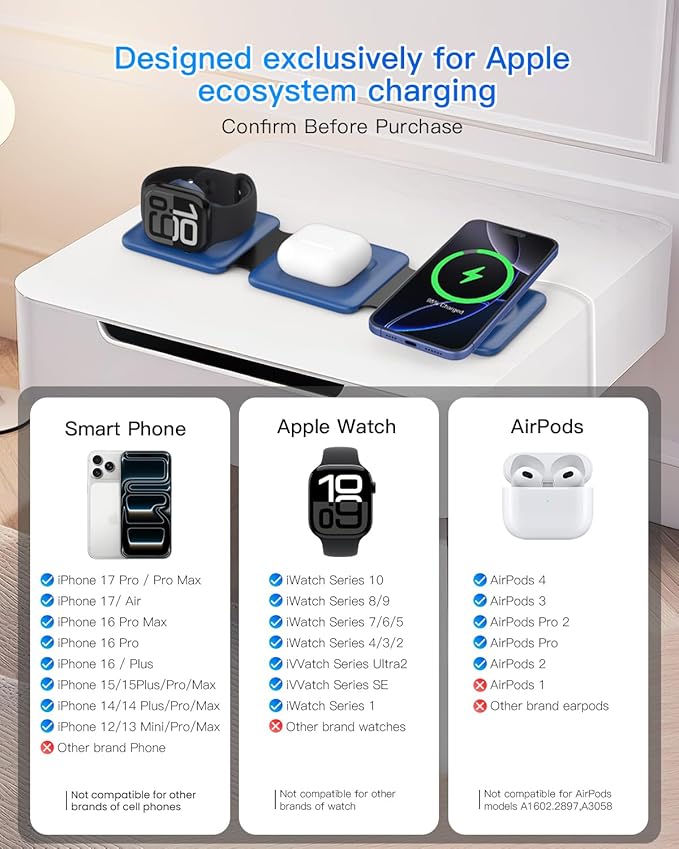 Charging Station for Apple Devices - 3 in 1 Magnetic Foldable Wireless Charger - Image 4