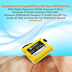 Synergy Digital Cordless Phone Battery, Compatible - Image 6