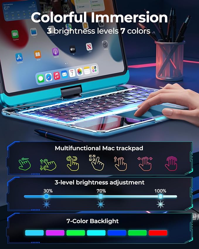 TSQQST Clear Wireless Keyboard Case - Image 4