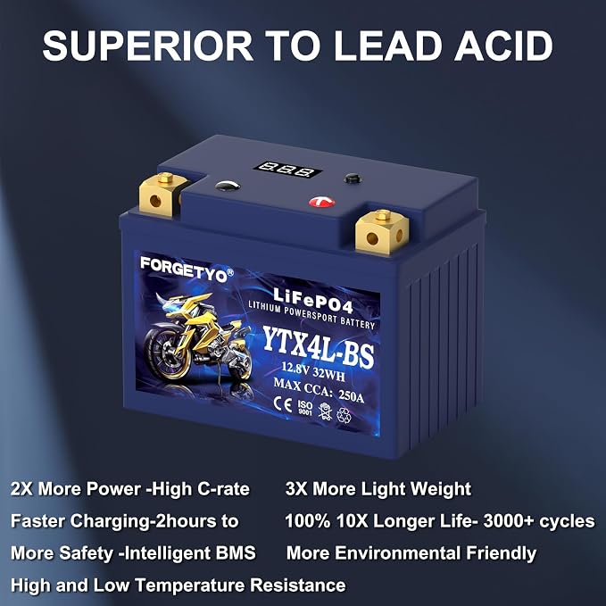 YTX4L-BS Lithium Motorcycle Battery, ATV Battery 12V 2.5AH 250CCA Compatible - Image 4