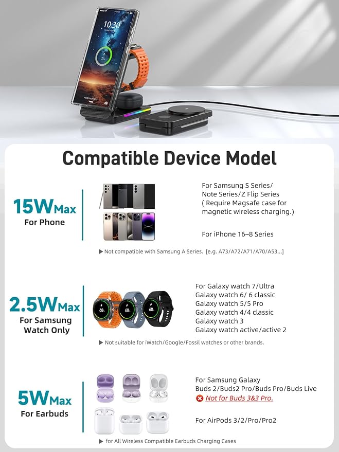 3 in 1 Magnetic Wireless Charger - Image 4