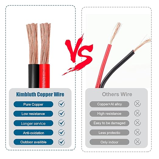 14 Gauge Wire 2 Conductors Copper Wire, 14 AWG Battery Cable Oxygen Free Copper - Image 5