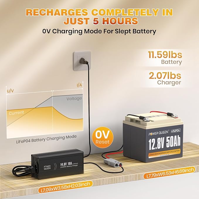 Power Queen 12V 50Ah LiFePO4 Battery - Image 4