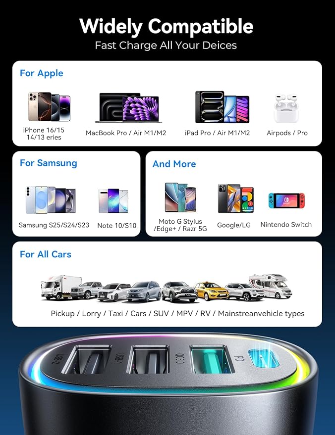 USB C Car Charger Cigarette Lighter Adapter 75W 4-Port Fast Car Charger Fast - Image 5