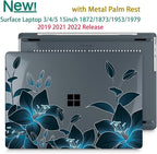 Tuiklol Case for 15 Inch Microsoft Surface Laptop 5/4/3 2022-2020, Model - Image 4