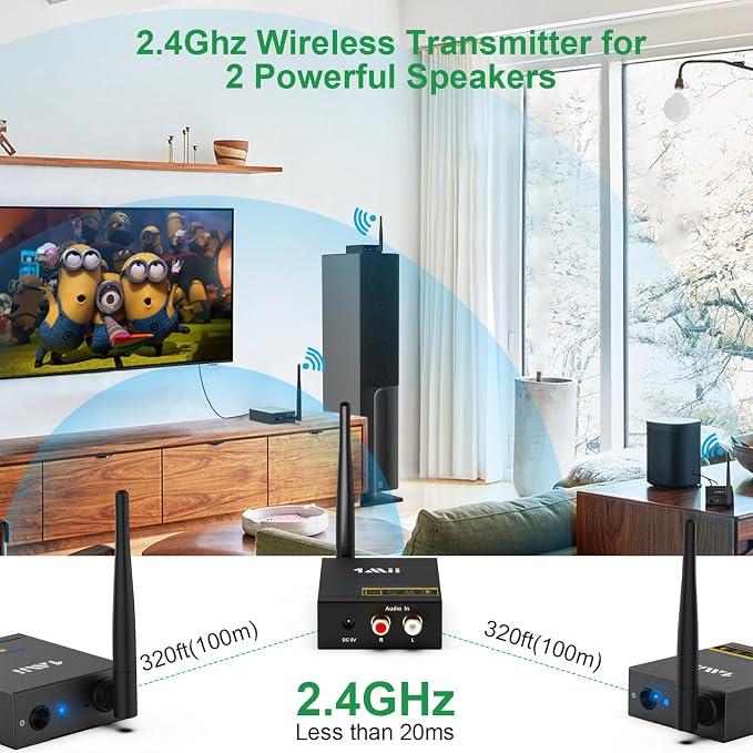 1Mii 3-in-1 2.4GHz Wireless Audio Transmitter and Receiver - Image 2