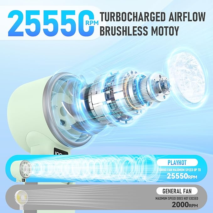 Portable Handheld Turbo Fan - Image 4