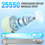 Portable Handheld Turbo Fan - Image 4