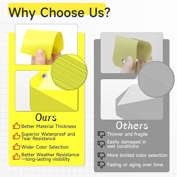 100Pcs Shipping Tags with Wire Ties Plastic Hang Tags - Image 4