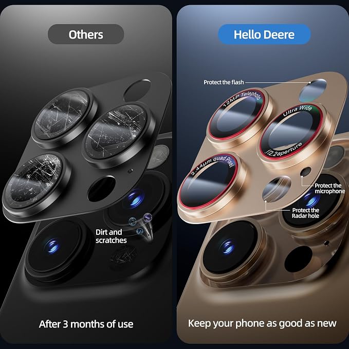 Camera Lens Protector for iPhone 16 Pro Max/iPhone 16 Pro/iPhone 15 Pro - Image 4