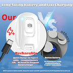 MAIRAN Rechargeable Wireless Camera Remote Shutter - Image 2
