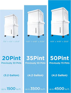 Midea Cube 20 Pint Dehumidifier - Image 10