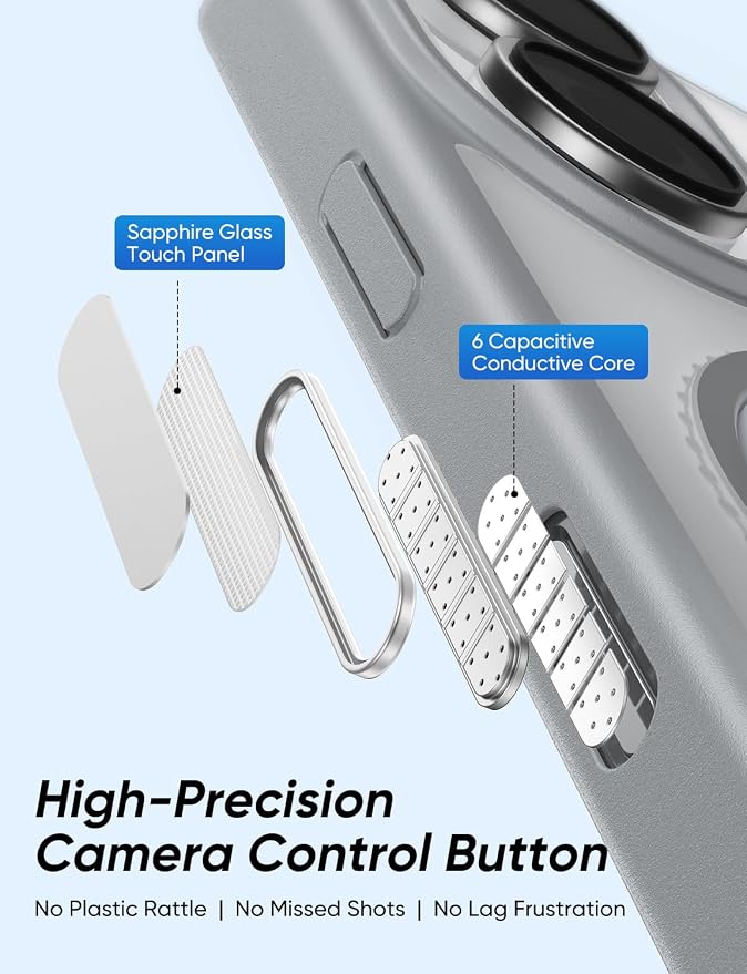 MAGIC JOHN 360° Rotatable Magnetic Invisible Stand - Image 7