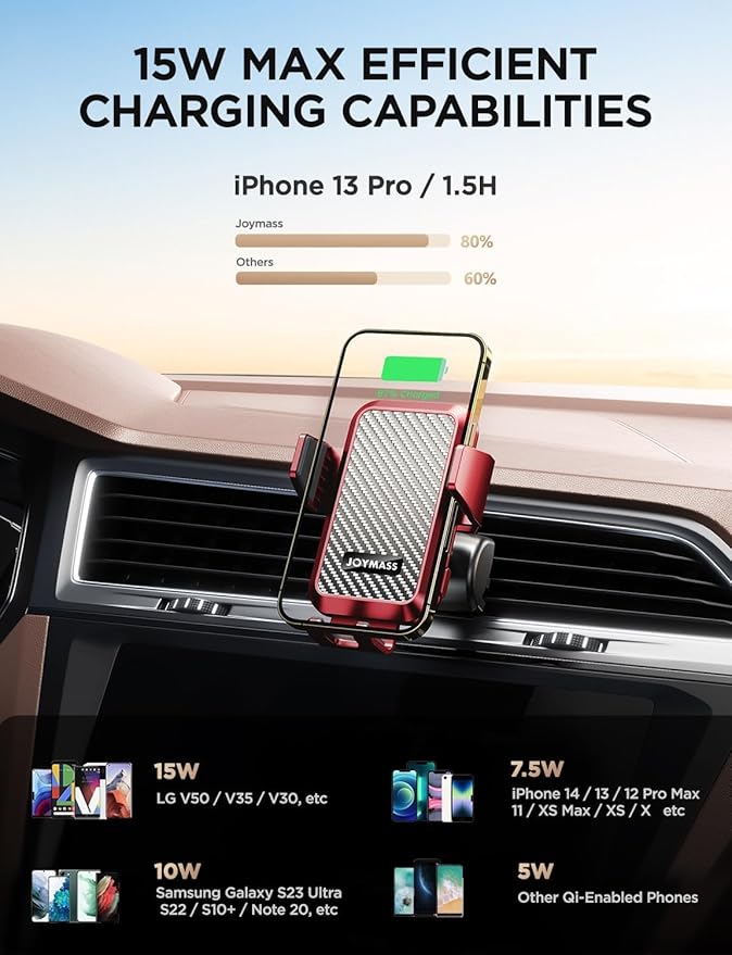 Wireless Car Charger, Phone Holders - Image 3