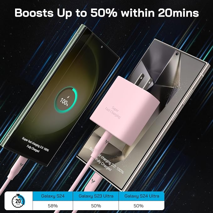 45W Super Fast Charger USB C, 45 Watt Type-C Android Phone Charger Fast - Image 3